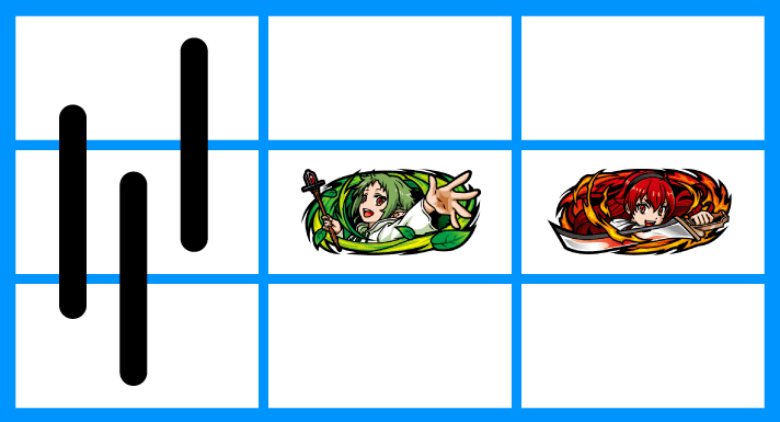 L無職転生 〜異世界行ったら本気だす〜　各小役の停止形　ダブルヒロイン役　シルフィエット　エリス