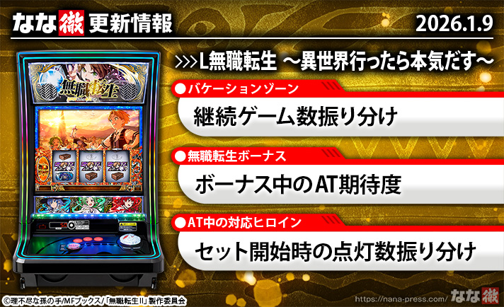 L無職転生 〜異世界行ったら本気だす〜　更新情報