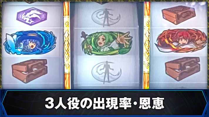 L無職転生 〜異世界行ったら本気だす〜 3人役の出現率・恩恵