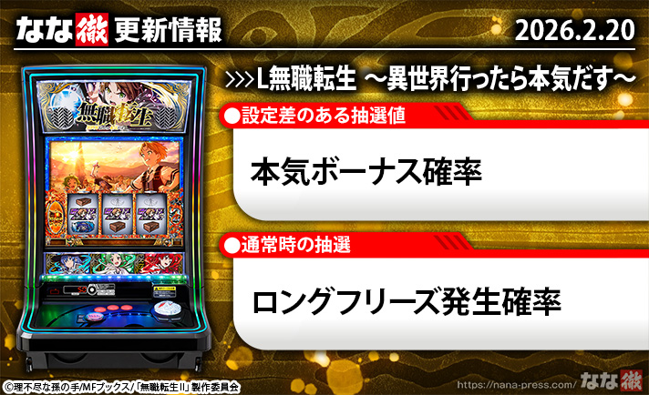 L無職転生 〜異世界行ったら本気だす〜　更新情報