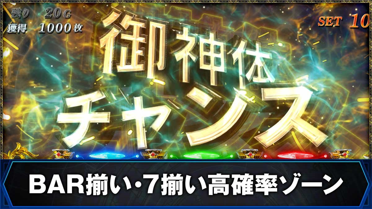 L無職転生 〜異世界行ったら本気だす〜　BAR揃い・7揃い高確率ゾーン