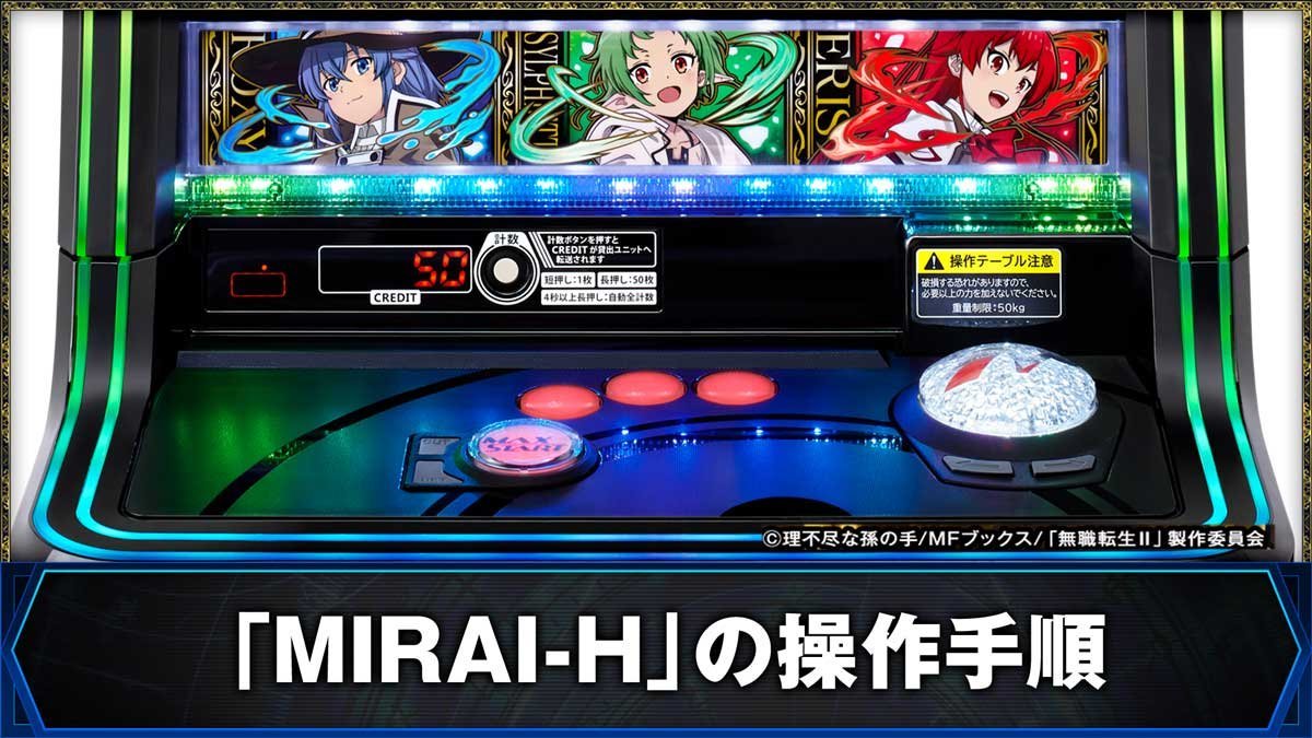 L無職転生 〜異世界行ったら本気だす〜　「MIRAI-H」の操作手順