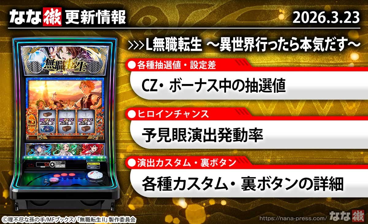 L無職転生 〜異世界行ったら本気だす〜　更新情報