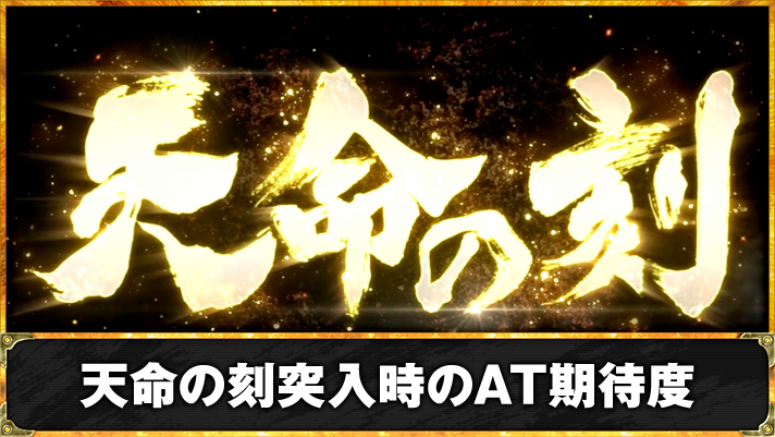 スマスロ 北斗の拳 転生の章2