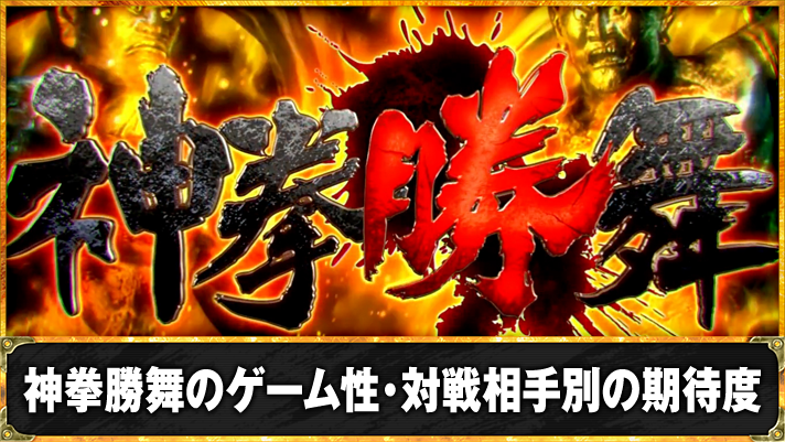 スマスロ 北斗の拳 転生の章2 神拳勝舞 TOP画像