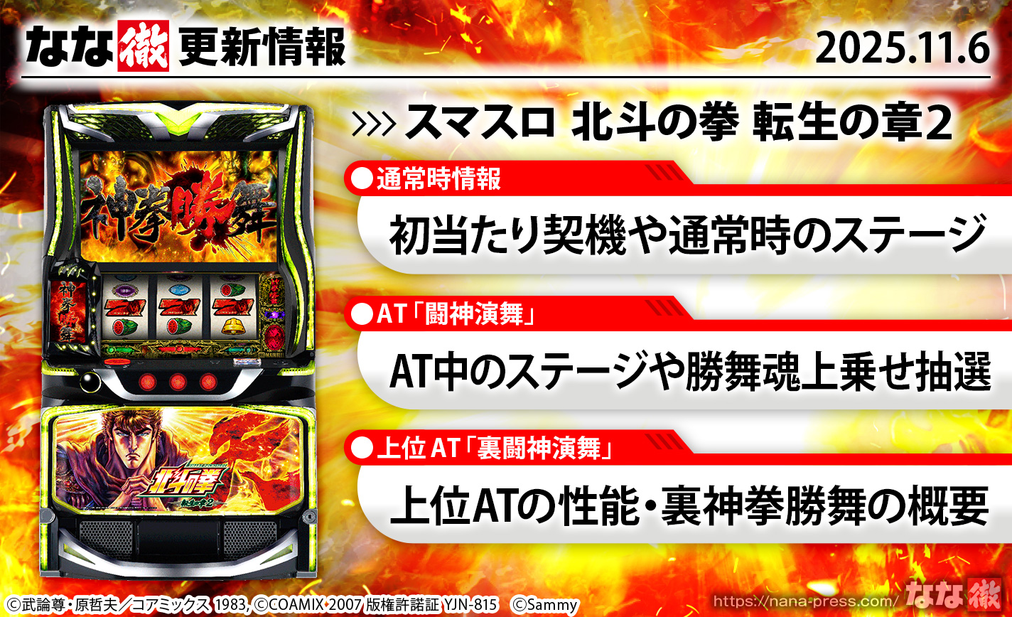 スマスロ 北斗の拳 転生の章2　更新情報 TOP画像
