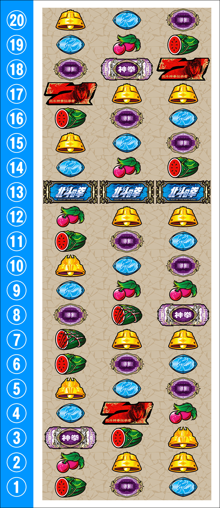 スマスロ 北斗の拳 転生の章2　打ち方　リール配列