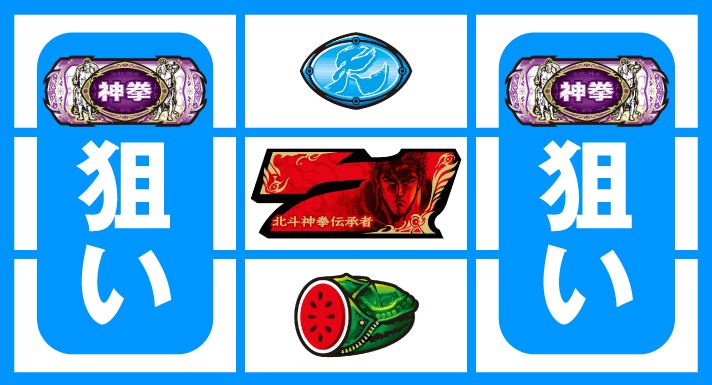 スマスロ 北斗の拳 転生の章2　AT中に可能な打ち方　停止形②（中リール中段赤7停止時）