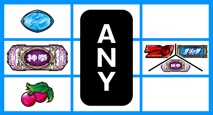 スマスロ 北斗の拳 転生の章2　スマスロ 北斗の拳 転生の章2　打ち方　各小役の停止形　強チェリー（リプレイ）　右リールボーナス図柄停止