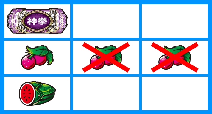 スマスロ 北斗の拳 転生の章2　打ち方　各小役の停止形　強チェリー（リプレイ）　中段チェリー　3連チェリー非成立