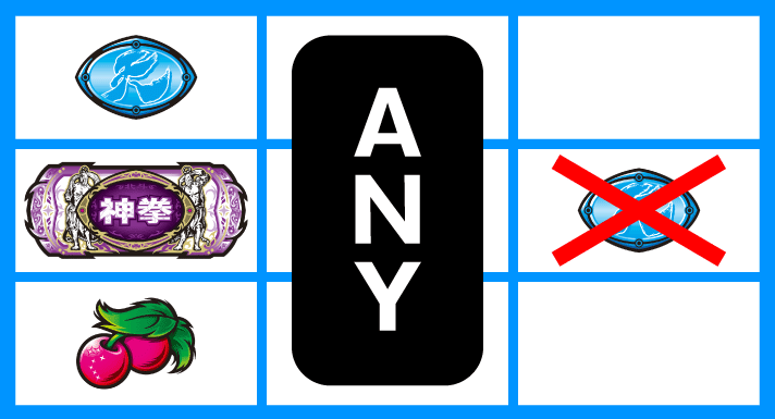 スマスロ 北斗の拳 転生の章2　打ち方　各小役の停止形　強チェリー（リプレイ）　右リールリプレイ以外