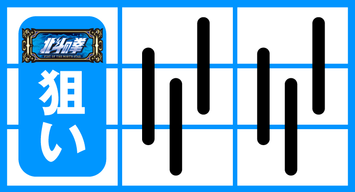 スマスロ 北斗の拳 転生の章2　打ち方　順押し北斗BAR狙い