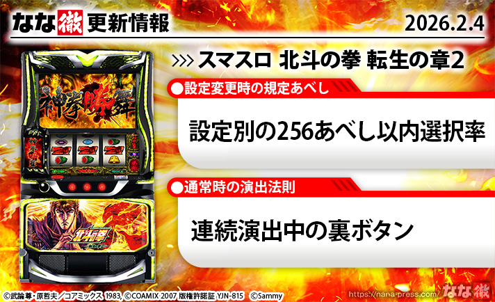 スマスロ 北斗の拳 転生の章2　更新情報 　TOP画像