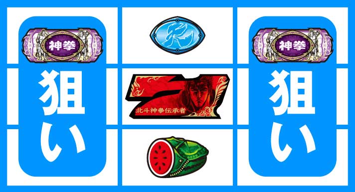 スマスロ 北斗の拳 転生の章2　中押し赤7狙い　中リール中段に赤7停止