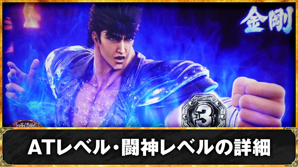 スマスロ 北斗の拳 転生の章2　ATレベル・闘神レベル　TOP画像