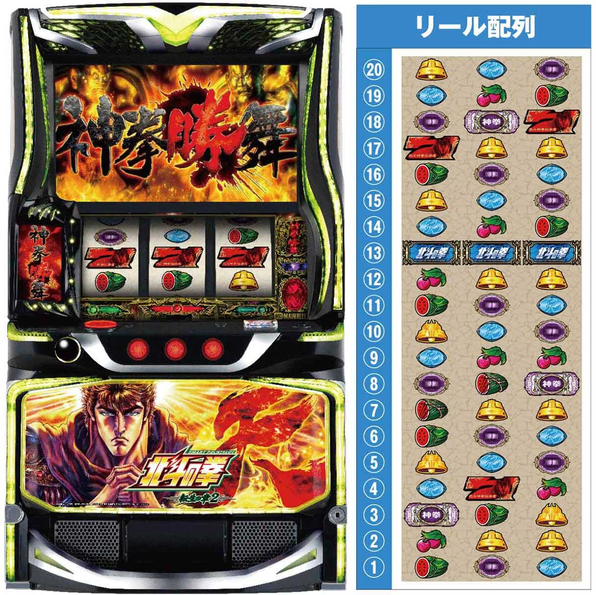 北斗の拳 転生の章2（スマスロ）】解析情報まとめ | 天井・設定判別