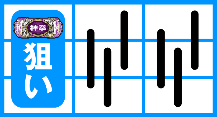 スマスロ 北斗の拳 転生の章2　通常時の打ち方　白BAR