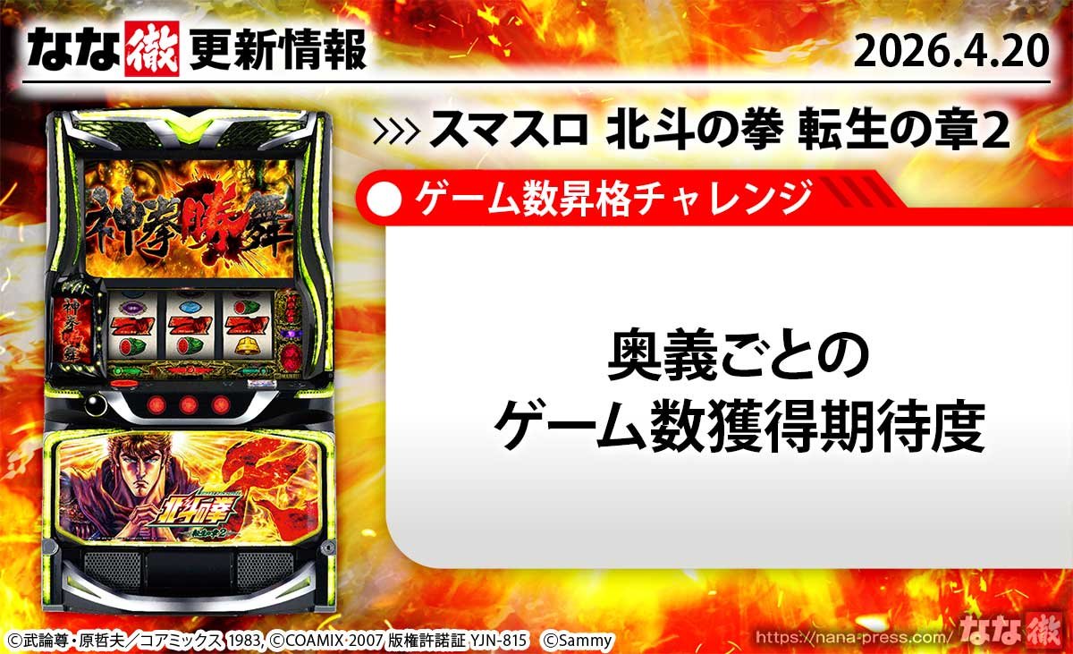 スマスロ 北斗の拳 転生の章2　更新情報 　TOP画像