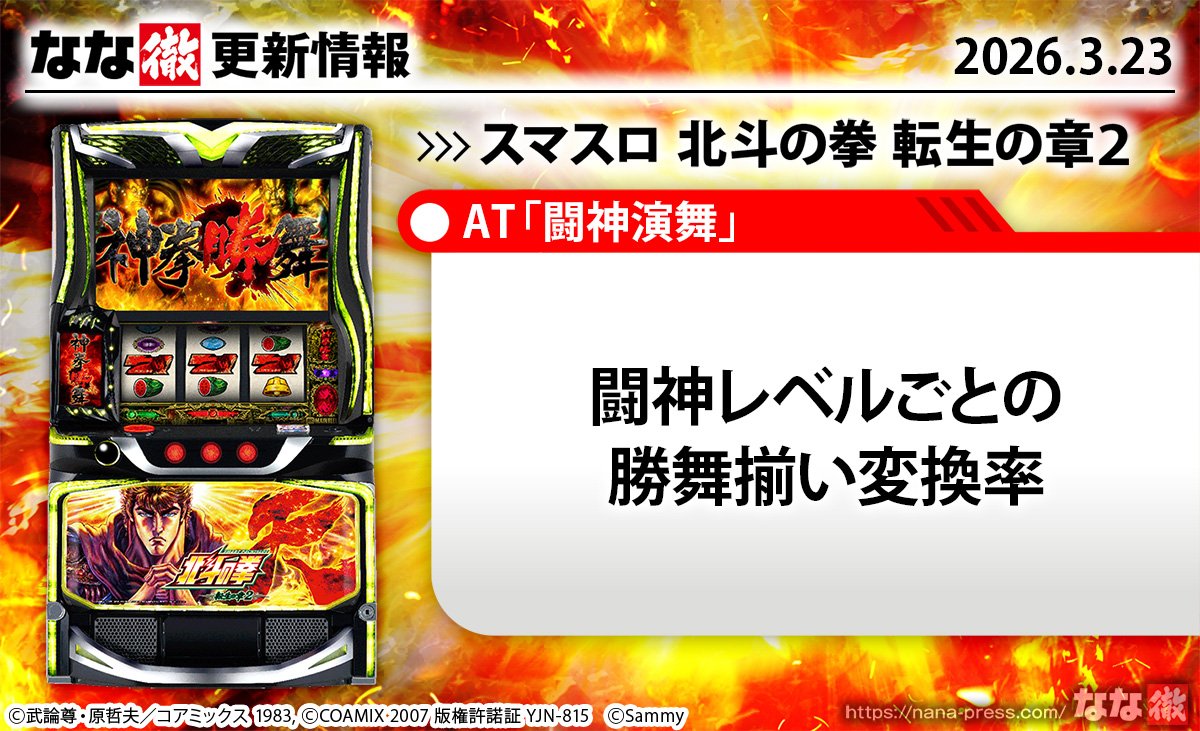 スマスロ 北斗の拳 転生の章2　更新情報 　TOP画像