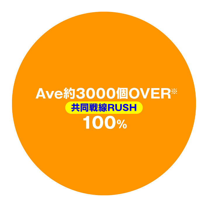 eアズールレーン2 THE ANIMATION 超次元　大当たり内訳　共同戦線RUSH