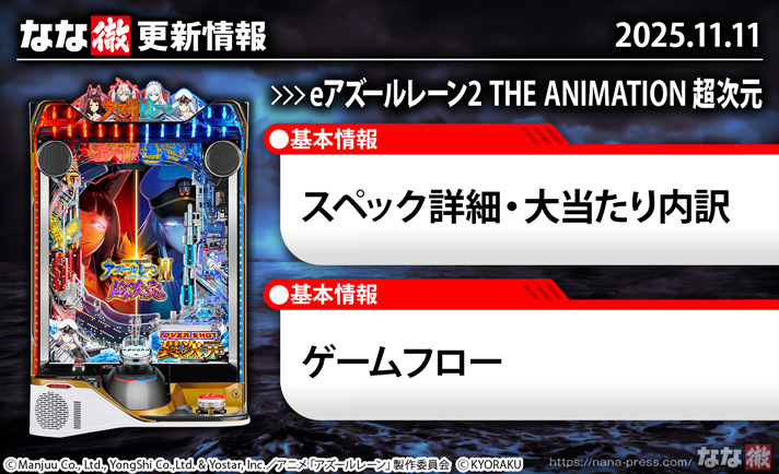 eアズールレーン2 THE ANIMATION 超次元　更新情報の概要