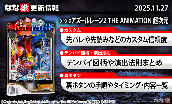 eアズールレーン2 THE ANIMATION 超次元 更新情報の概要