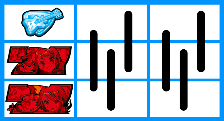 プリズムナナ　左リール赤7狙い　2連赤7停止時