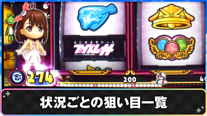 プリズムナナ　状況ごとの狙い目一覧