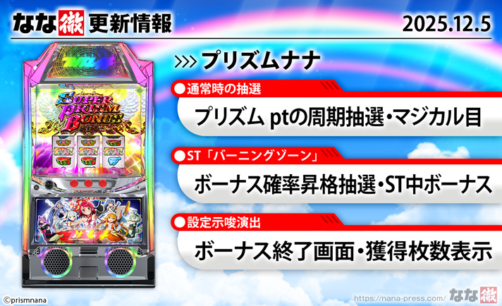 プリズムナナ 更新情報 TOP画像