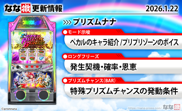 プリズムナナ　更新情報　TOP画像