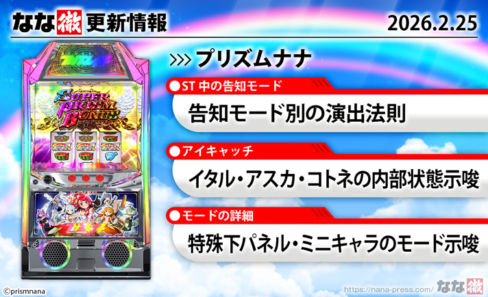 プリズムナナ　更新情報　TOP画像