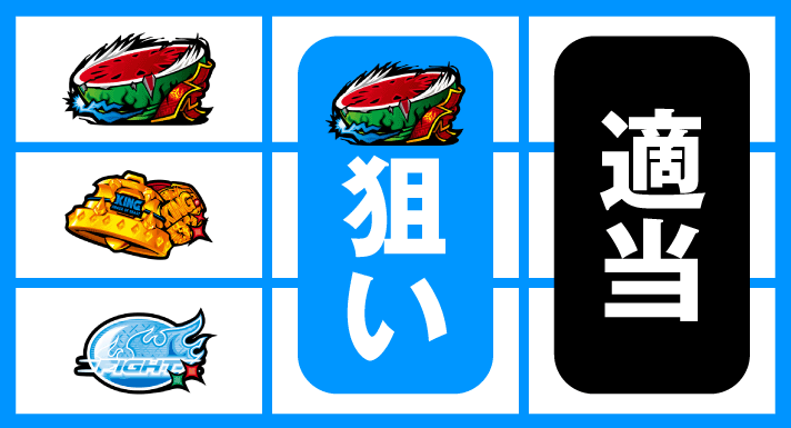 スマスロ鉄拳6 上段スイカ停止時