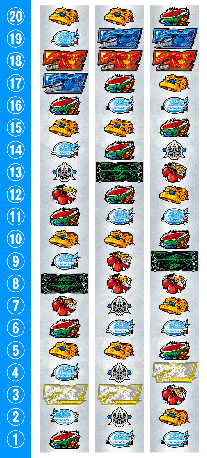 スマスロ鉄拳6 リール配列