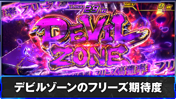 スマスロ鉄拳6　デビルゾーンのフリーズ期待度