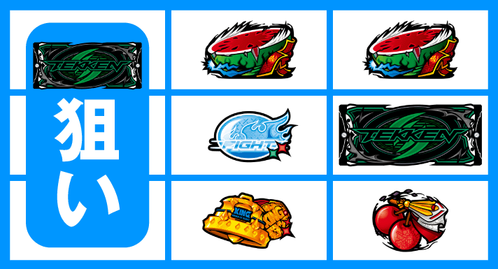 スマスロ鉄拳6　打ち方　上段スイカテンパイ時