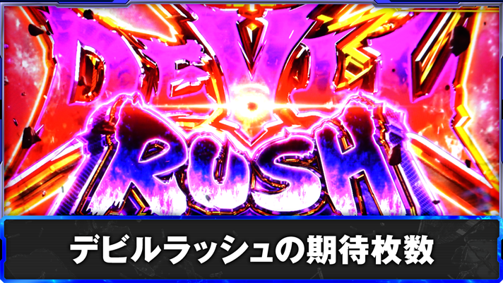 スマスロ鉄拳6　デビルラッシュの期待枚数