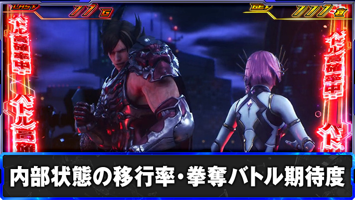 スマスロ鉄拳6　内部状態の移行率・拳奪バトル期待度　AT中　バトル高確率中（赤）
