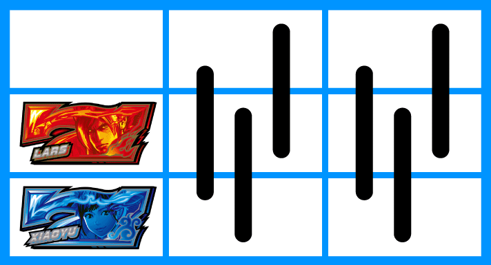 スマスロ鉄拳6　左リール中・下段2連7停止時