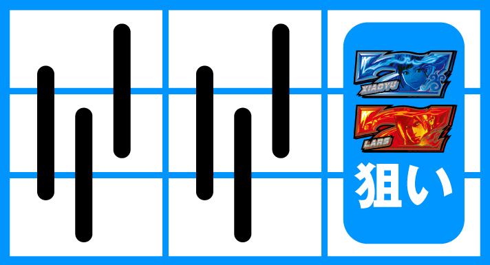 スマスロ鉄拳6　7を狙えカットイン　逆押し時