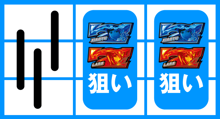 スマスロ鉄拳6　7を狙えカットイン　逆押し2連7狙い