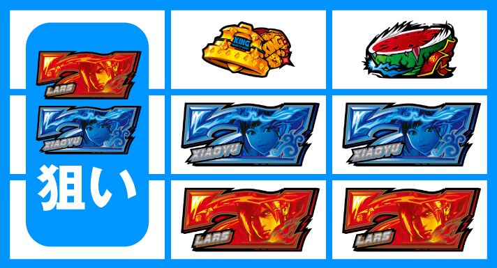 スマスロ鉄拳6　7を狙えカットイン　逆押し2連7狙い（右→中→左）　中段・下段テンパイ時