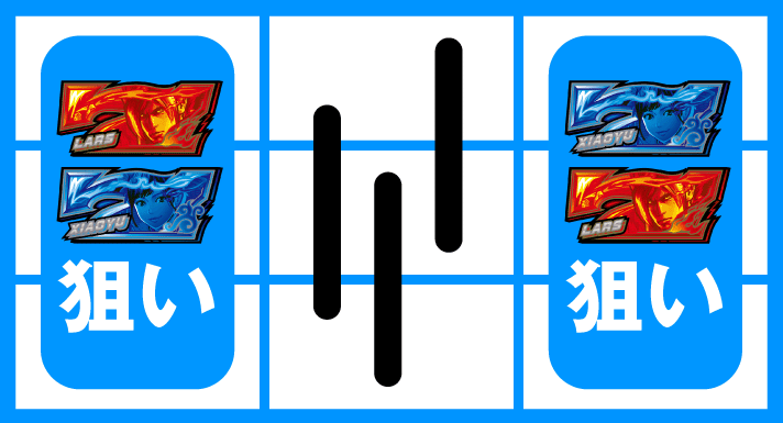 スマスロ鉄拳6　7を狙えカットイン　逆押し2連7狙い（右→左→中）　