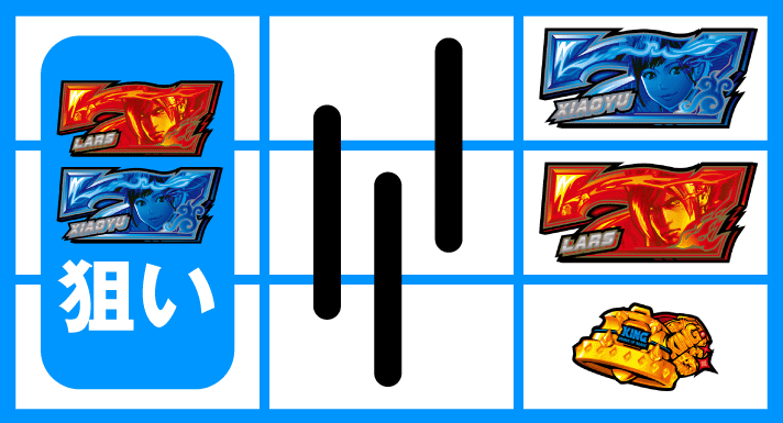 スマスロ鉄拳6　7を狙えカットイン　逆押し2連7狙い（右→左→中）　上段・中段2連7停止時