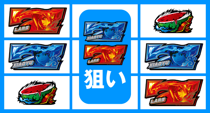 スマスロ鉄拳6　7を狙えカットイン　逆押し2連7狙い（右→左→中）　2連7テンパイ時