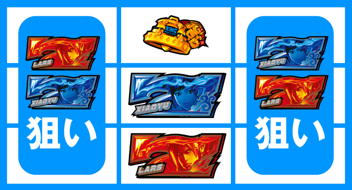 スマスロ鉄拳6　7を狙えカットイン　中押し2連7狙い　中段・下段2連7停止時