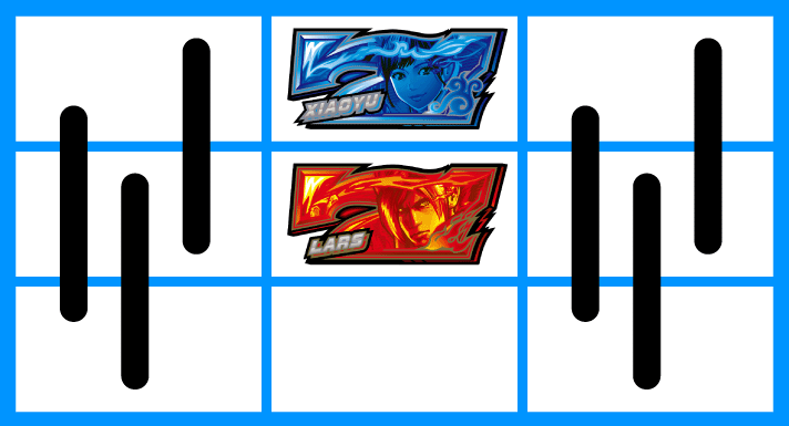 スマスロ鉄拳6　中リール2連7狙い　上・中段2連7停止