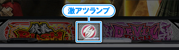 スマスロ鉄拳6 筐体 リール上部 激アツランプ