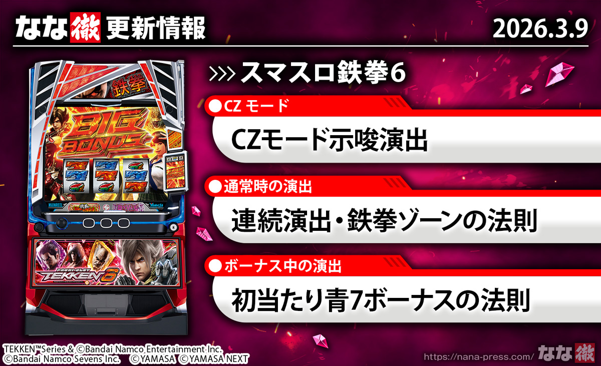 スマスロ鉄拳6　更新情報　TOP画像