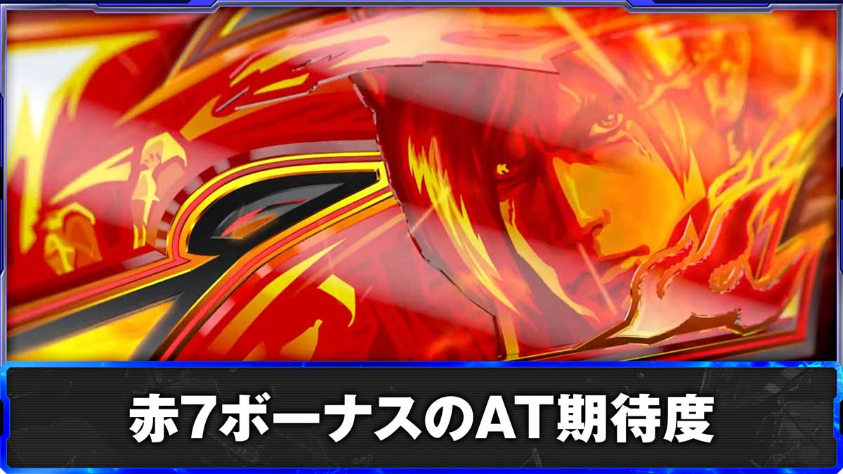 スマスロ鉄拳6 赤7ボーナスのAT期待度