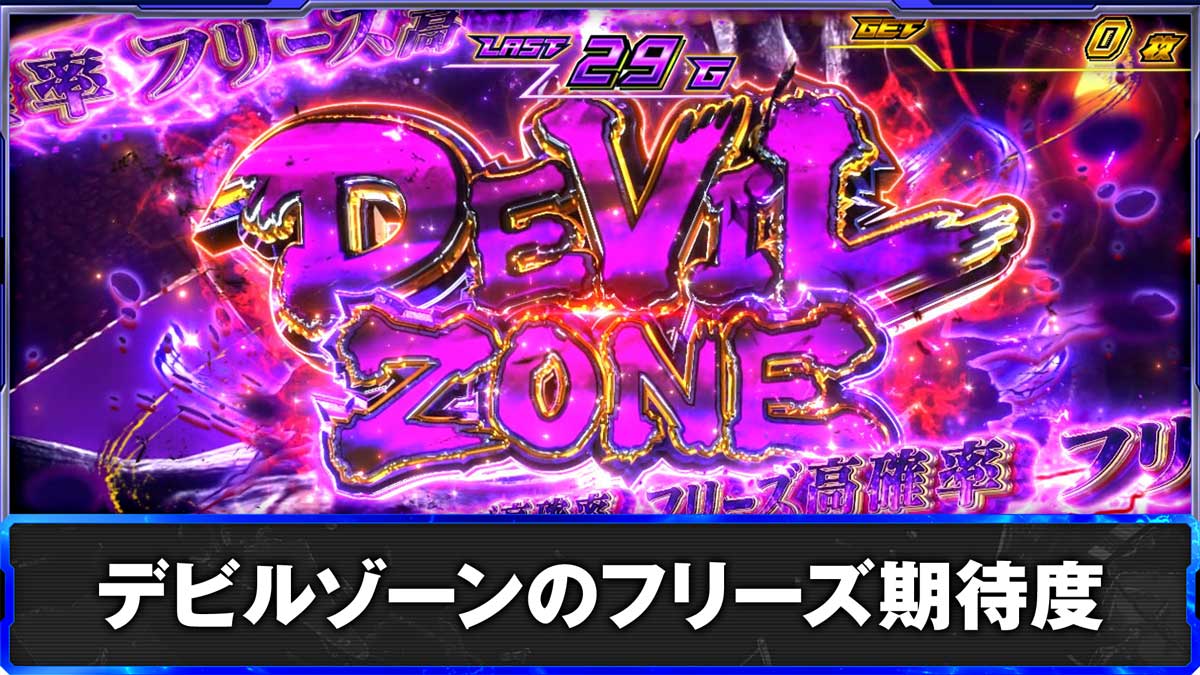スマスロ鉄拳6　デビルゾーンのフリーズ期待度
